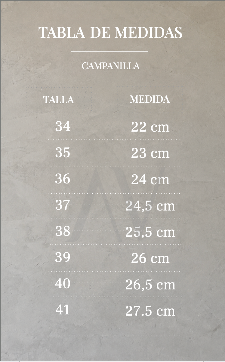 Guía de Tallas