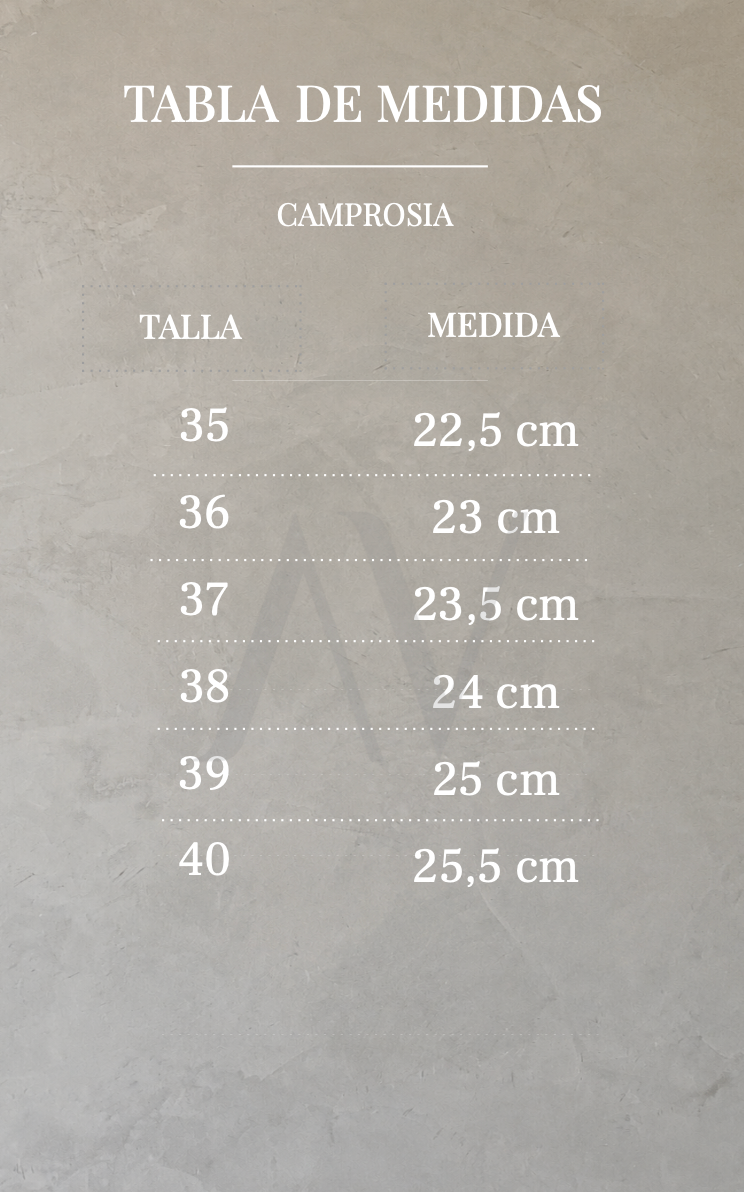 Guía de Tallas