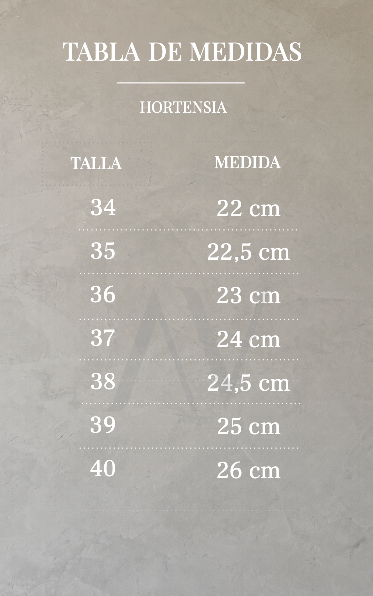 Guía de Tallas
