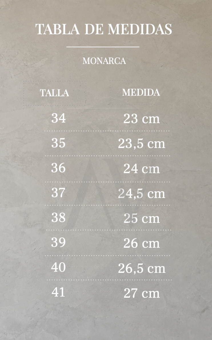Guía de Tallas