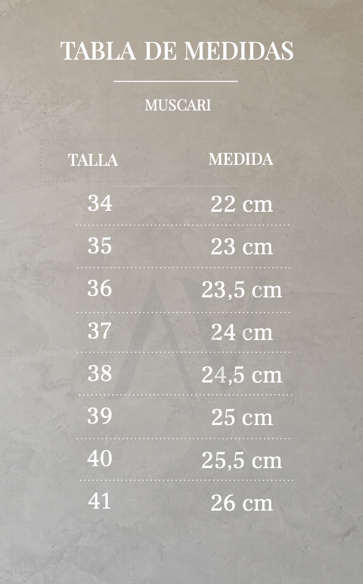 Guía de Tallas