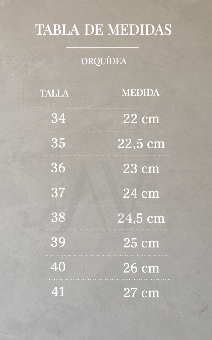 Guía de Tallas